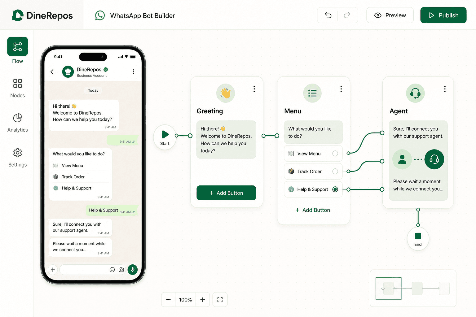 Chatbots